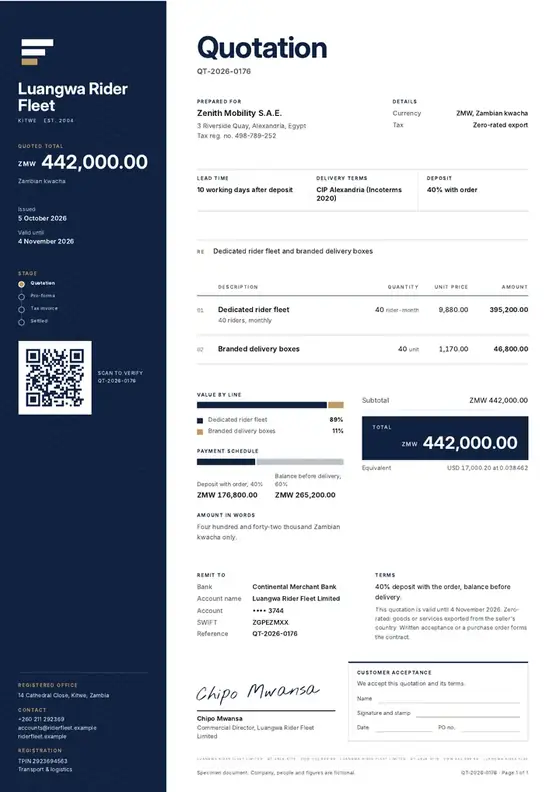 Invoices, Motorcycle taxi fleet: finished specimen shown whole