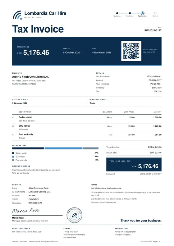 Invoices, Car rental: finished specimen shown whole