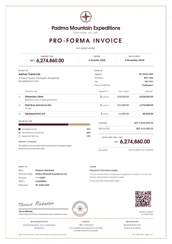 Invoices, Mountain climbing operator: finished specimen shown whole