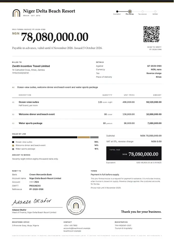 Invoices, Beach resort: finished specimen shown whole