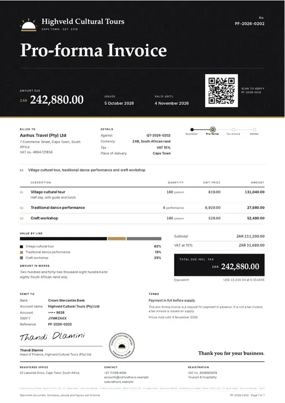 Invoices, Cultural tourism enterprise: finished specimen shown whole