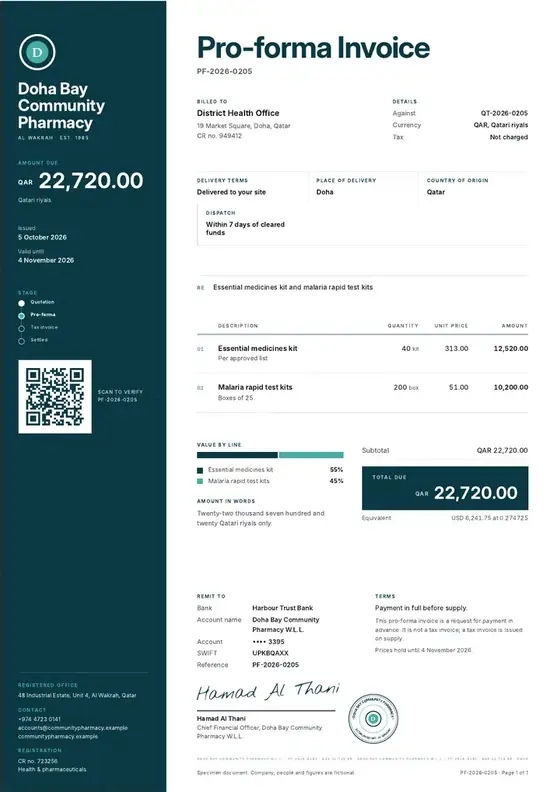 Invoices, Community pharmacy outlet: finished specimen shown whole