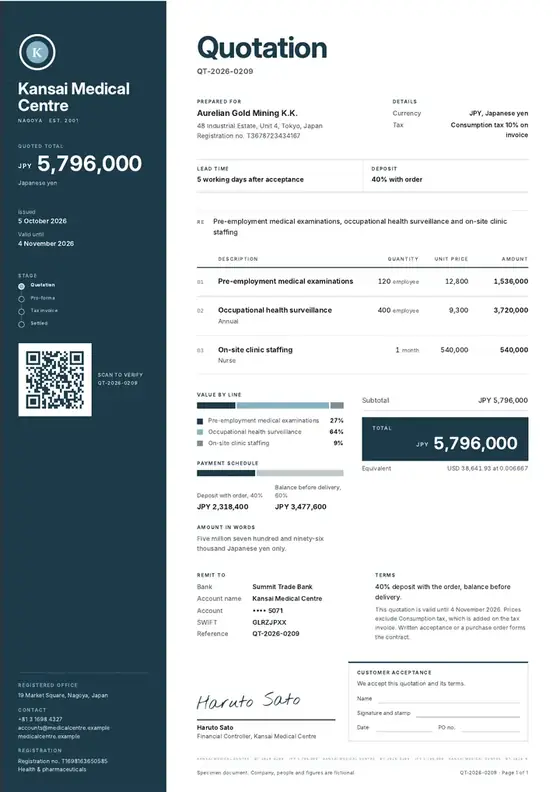 Invoices, Private clinic or dispensary: finished specimen shown whole