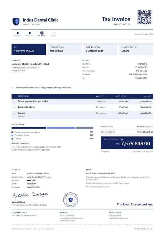 Invoices, Dental clinic: finished specimen shown whole
