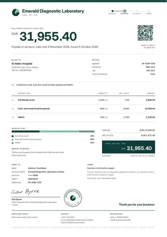 Invoices, Diagnostic laboratory: finished specimen shown whole