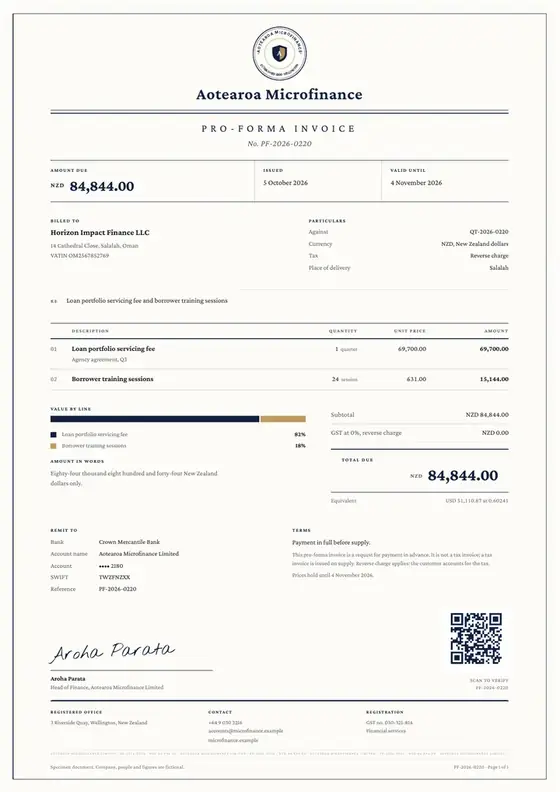 Invoices, Microfinance institution (Tier 2): finished specimen shown whole