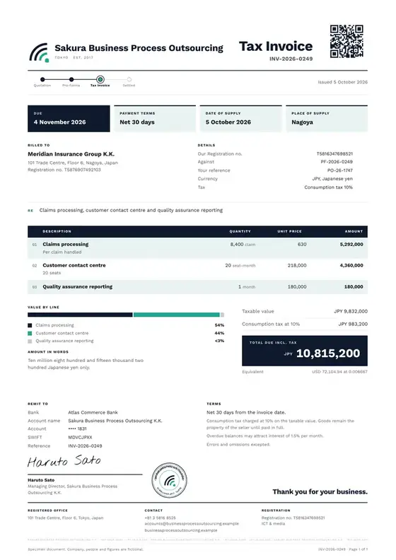 Invoices, Data processing and BPO: finished specimen shown whole