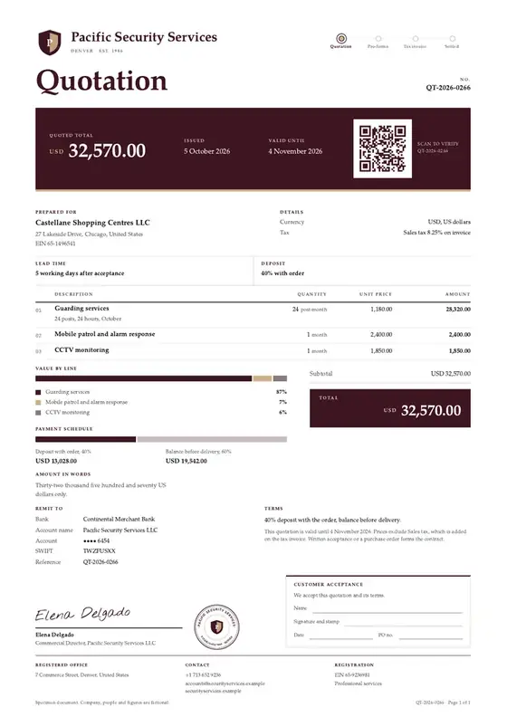 Invoices, Private security company: finished specimen shown whole