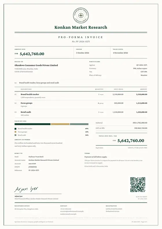 Invoices, Market research firm: finished specimen shown whole