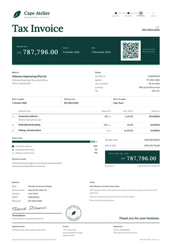 Invoices, Tailoring and fashion design: finished specimen shown whole