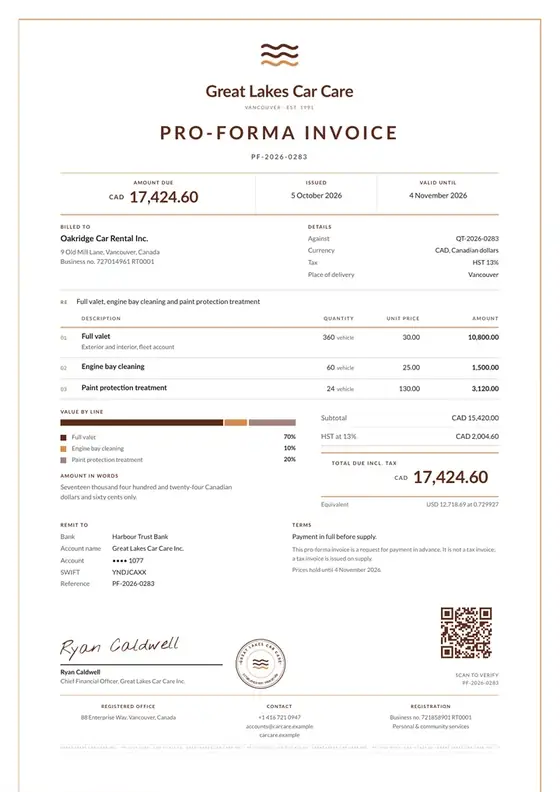 Invoices, Car wash: finished specimen shown whole