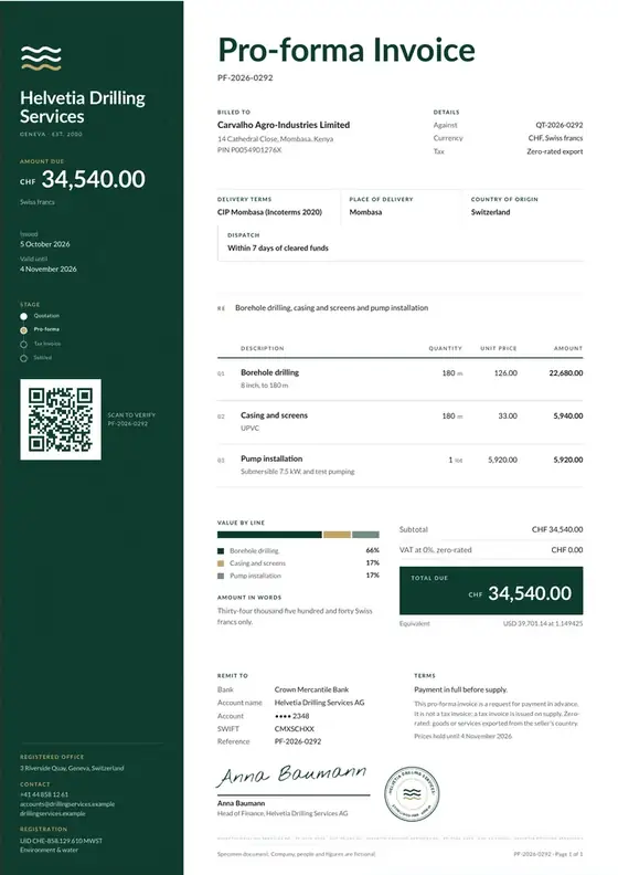 Invoices, Borehole drilling: finished specimen shown whole