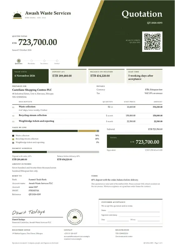 Invoices, Waste collection and transport: finished specimen shown whole