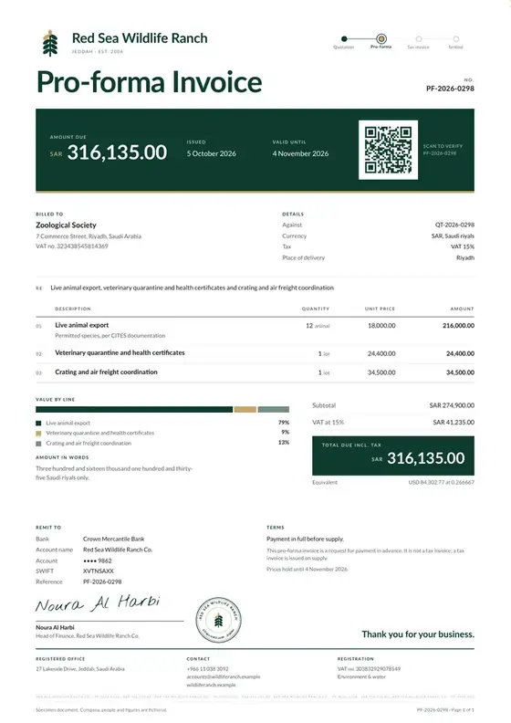 Invoices, Wildlife farming and live animal export: finished specimen shown whole