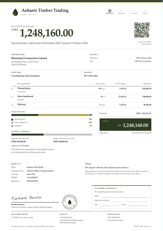 Invoices, Forest products trading: finished specimen shown whole