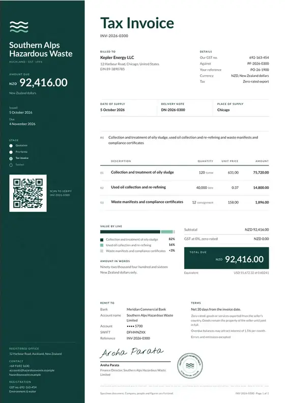 Invoices, Hazardous waste management: finished specimen shown whole