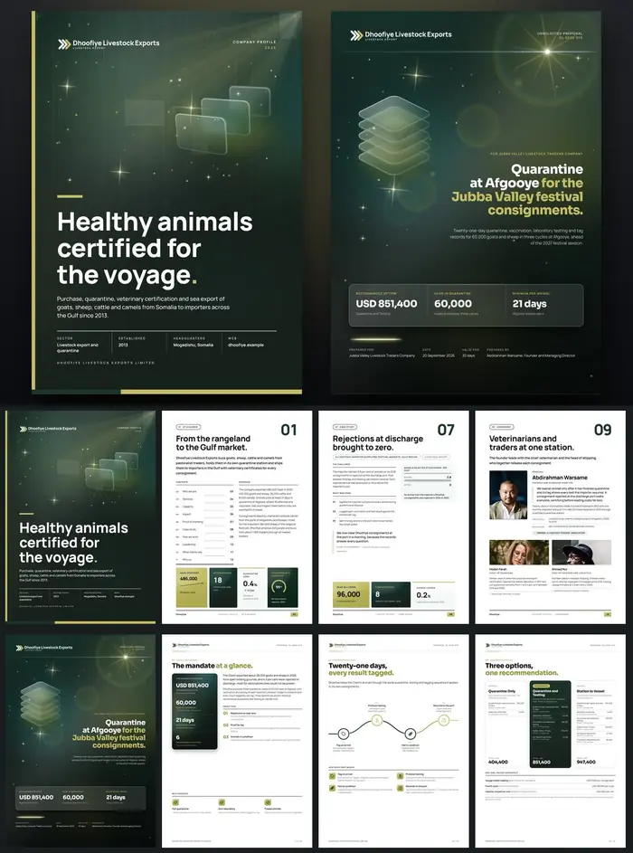 Investor documents, Dhoofiye Livestock Exports: finished specimen shown whole