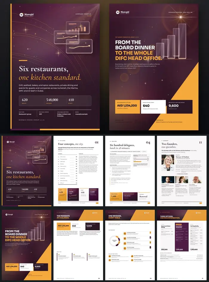 Investor documents, Mawqid Dining Group: finished specimen shown whole