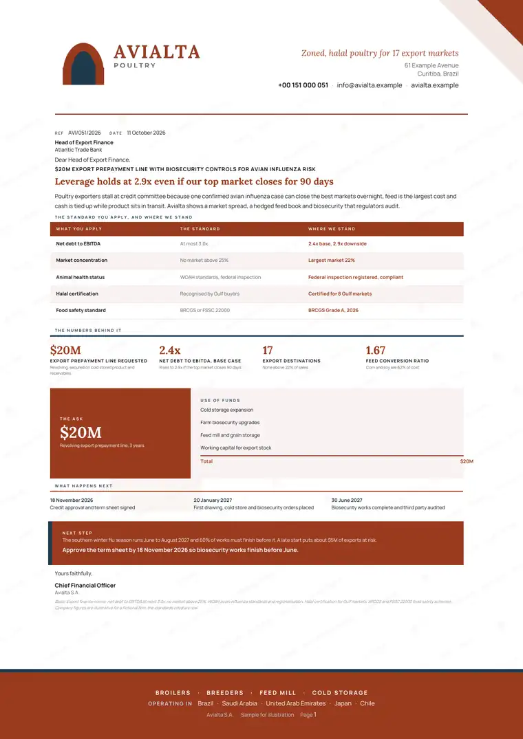 Letters, Poultry integrator: finished specimen shown whole