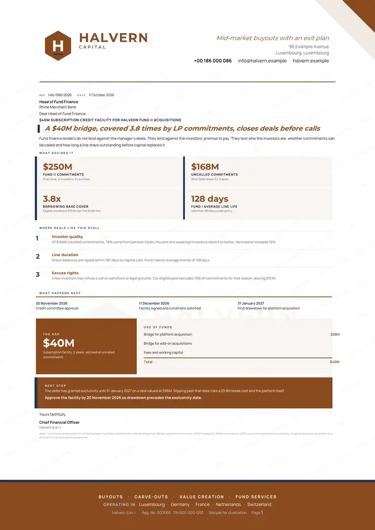 Letters, Private equity fund manager: finished specimen shown whole