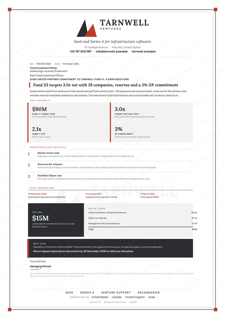 Letters, Venture capital fund: finished specimen shown whole