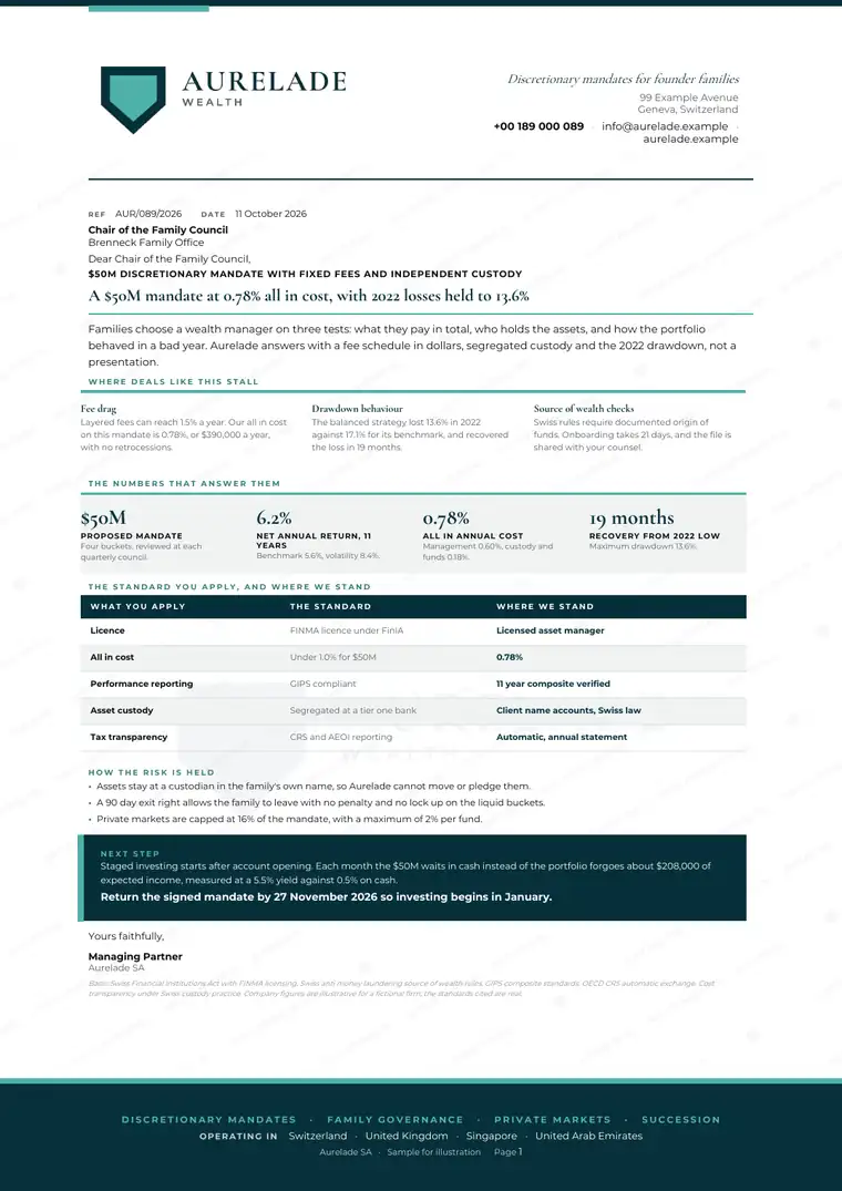 Letters, Private wealth manager: finished specimen shown whole