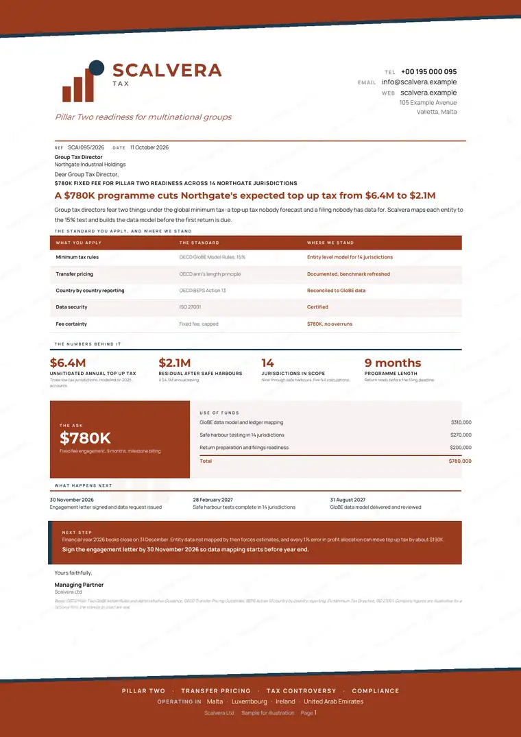 Letters, International tax advisory: finished specimen shown whole