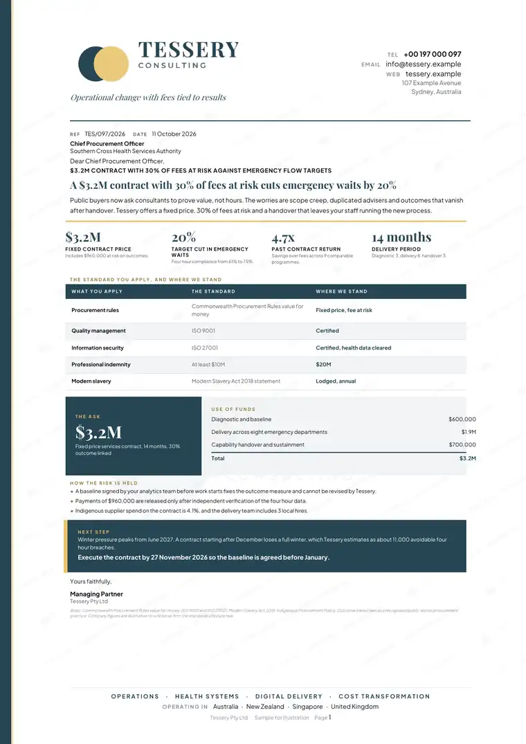 Letters, Management consultancy: finished specimen shown whole
