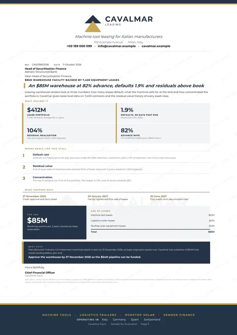 Letters, Equipment leasing and asset finance: finished specimen shown whole