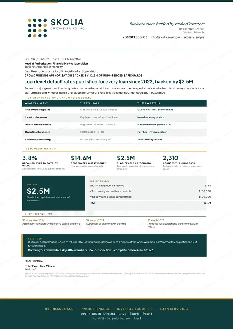 Letters, Peer-to-peer lending platform: finished specimen shown whole