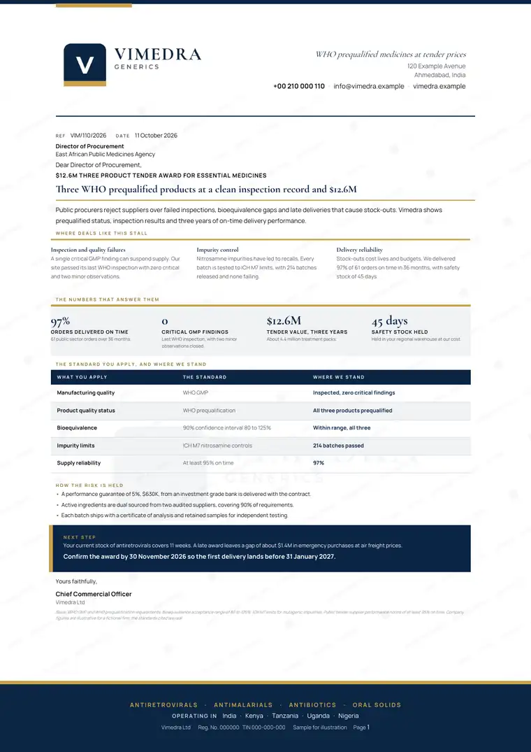 Letters, Generic pharmaceutical manufacturer: finished specimen shown whole
