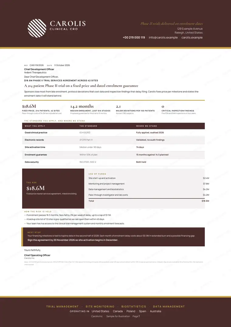 Letters, Clinical research organisation: finished specimen shown whole