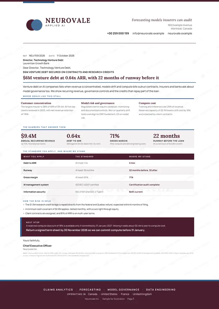 Letters, Applied AI and analytics: finished specimen shown whole