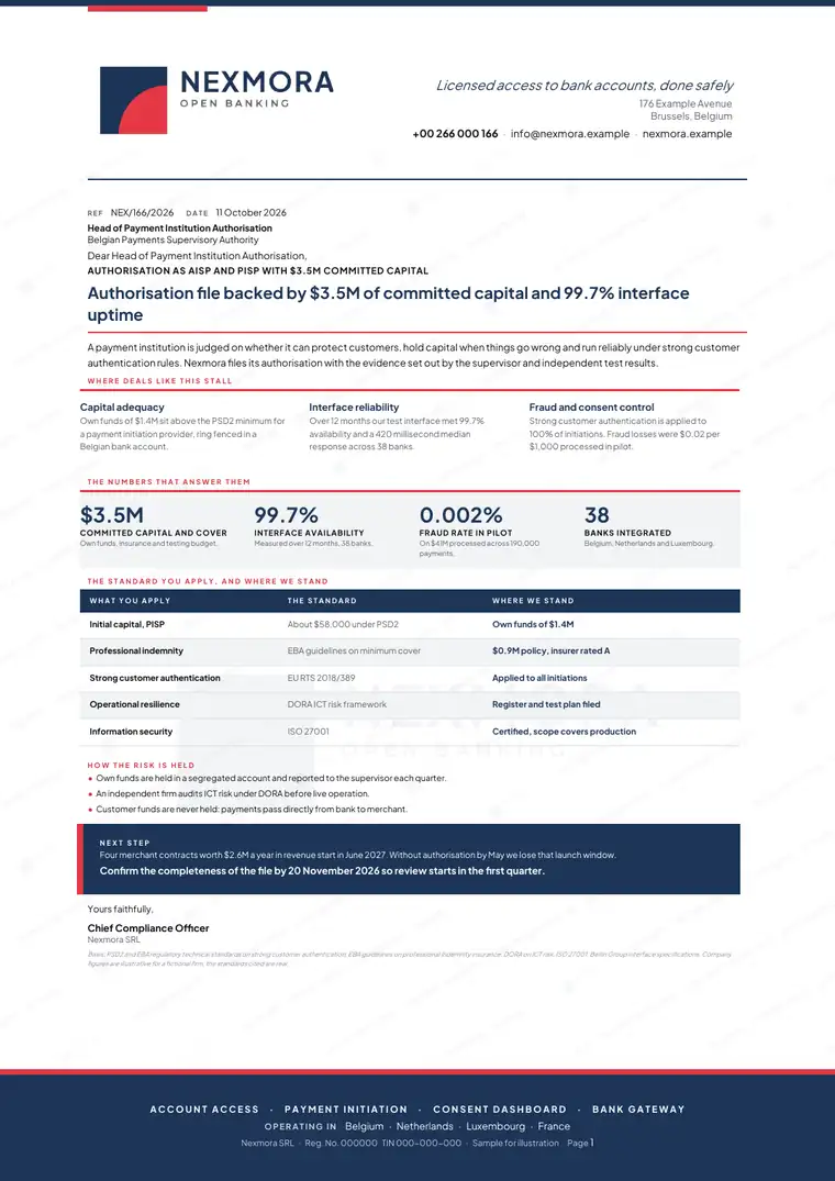 Letters, Open banking interfaces: finished specimen shown whole