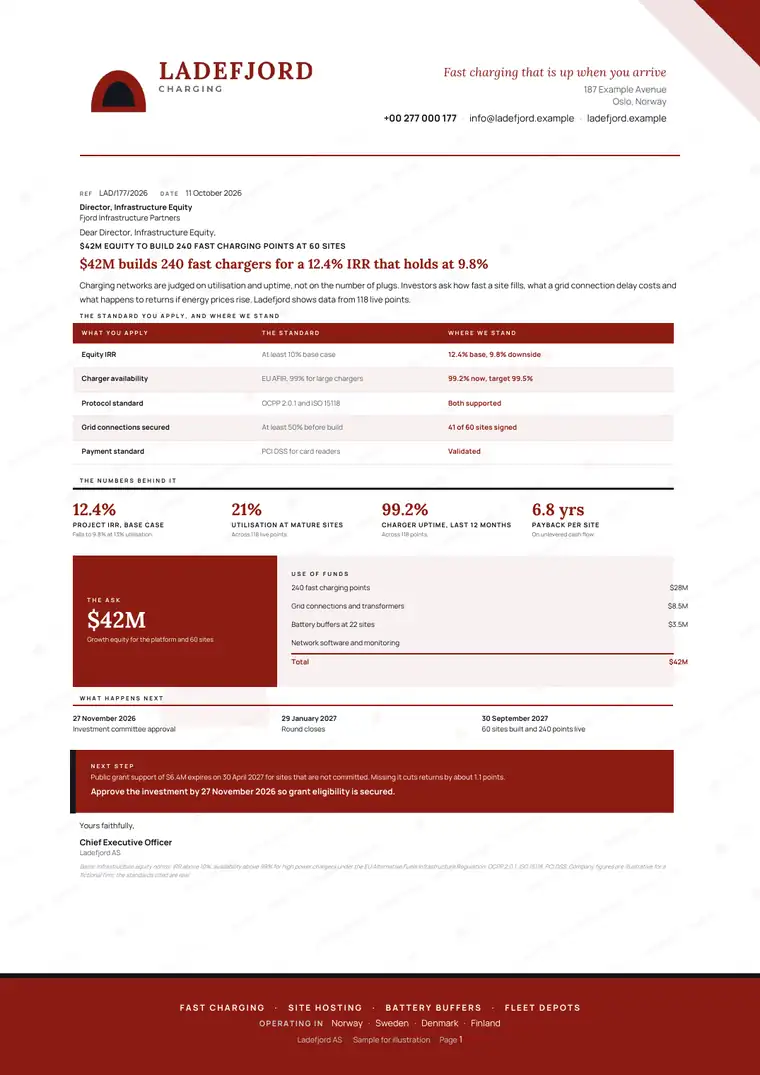 Letters, EV charging network: finished specimen shown whole