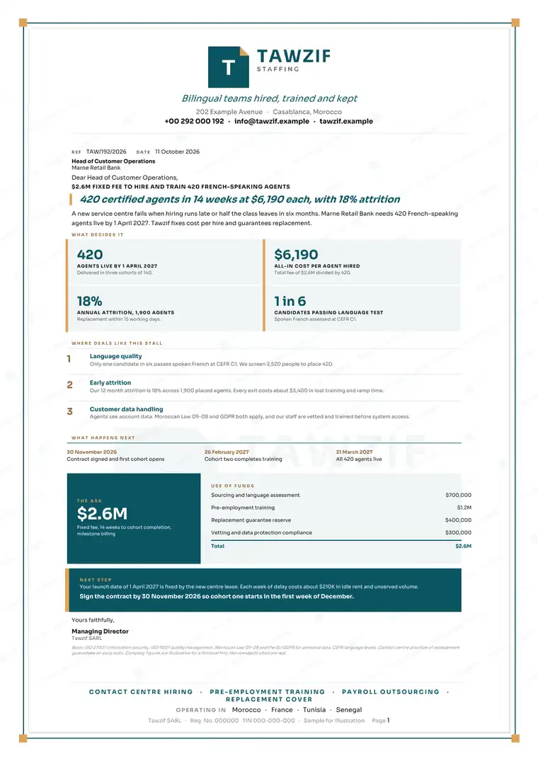 Letters, Staffing and recruitment: finished specimen shown whole