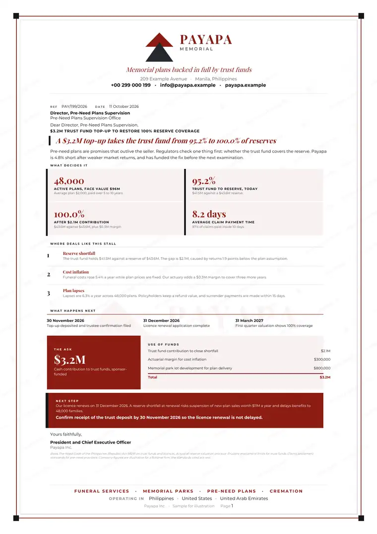 Letters, Funeral and memorial services: finished specimen shown whole