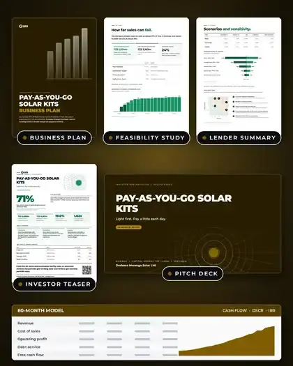Plans, Pay-as-you-go solar kits: finished specimen shown whole