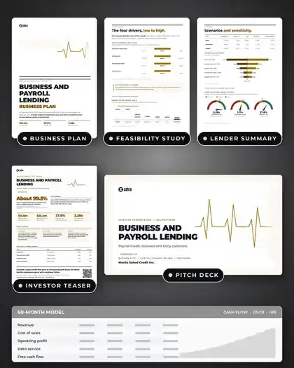 Plans, Business and payroll lending: finished specimen shown whole
