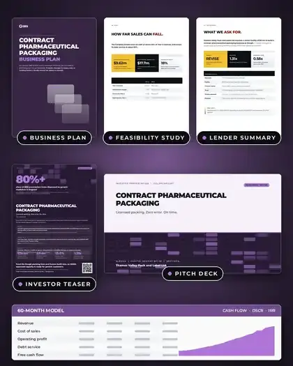 Plans, Contract pharmaceutical packaging: finished specimen shown whole