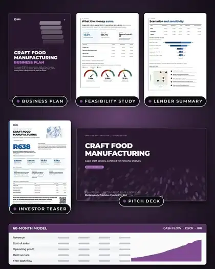Plans, Craft food manufacturing: finished specimen shown whole