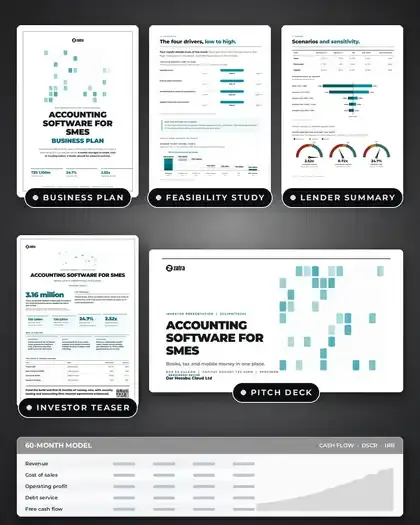 Plans, Accounting software for SMEs: finished specimen shown whole