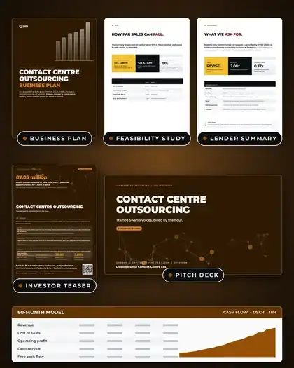 Plans, Contact centre outsourcing: finished specimen shown whole