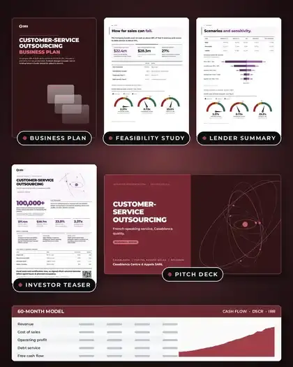 Plans, Customer-service outsourcing: finished specimen shown whole