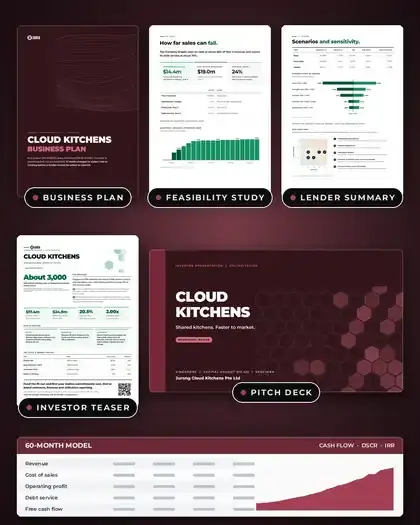 Plans, Cloud kitchens: finished specimen shown whole