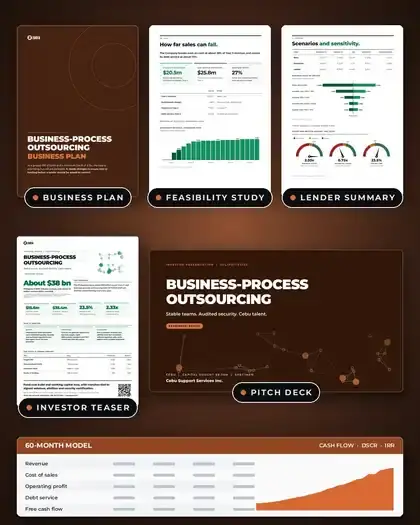 Plans, Business-process outsourcing: finished specimen shown whole