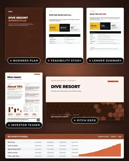 Specimen on a fictional company, shown whole